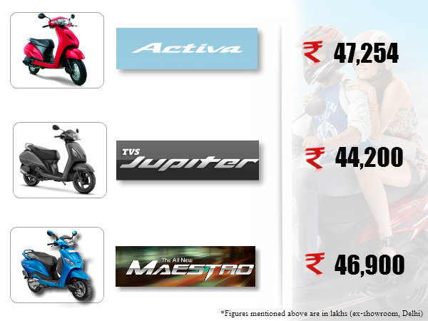 பணத்திற்கு மதிப்பு