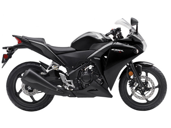 நம்பகமான மாடல்