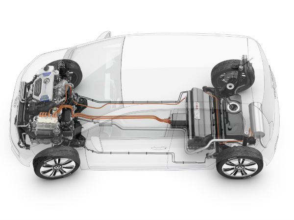  பெர்ஃபார்மென்ஸ்