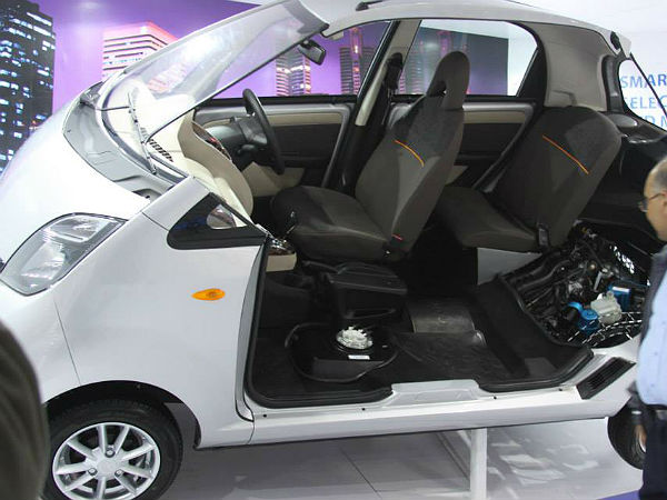 டெமோ மாடல்