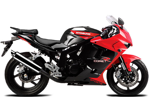 எக்சாஸ்ட் பினிஷ்