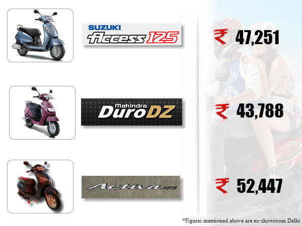 விலை ஒப்பீடு