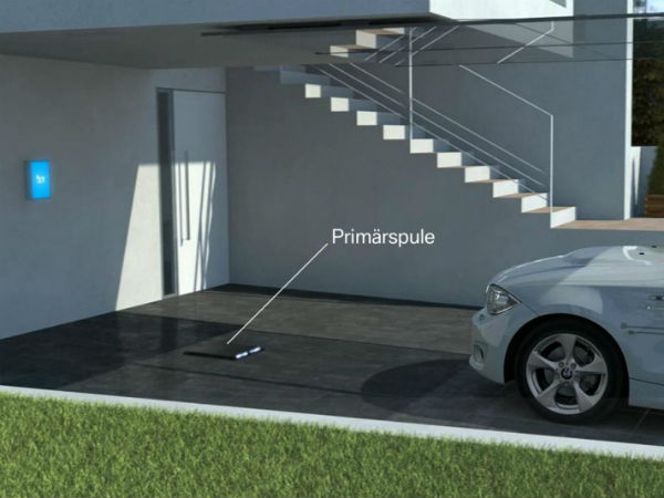 எளிமையான நுட்பம்