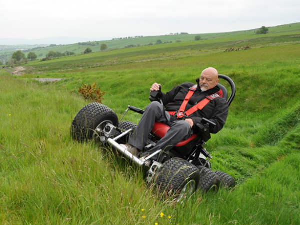  ஜாய்ஸ்டிக்