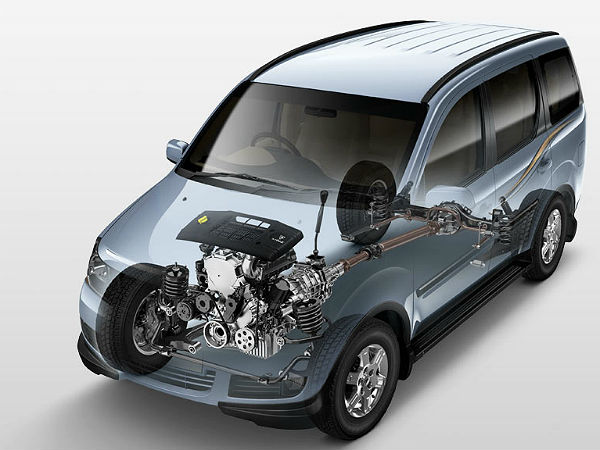  எஞ்சின் ஆப்ஷன்