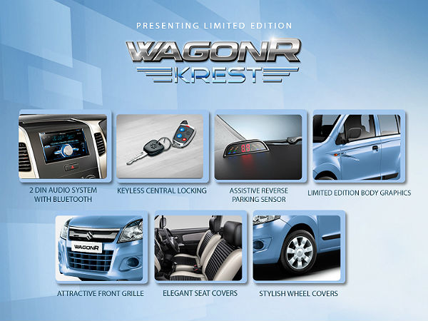 புதிய வேகன் ஆர் லிமிடேட் எடிசன் படங்கள்