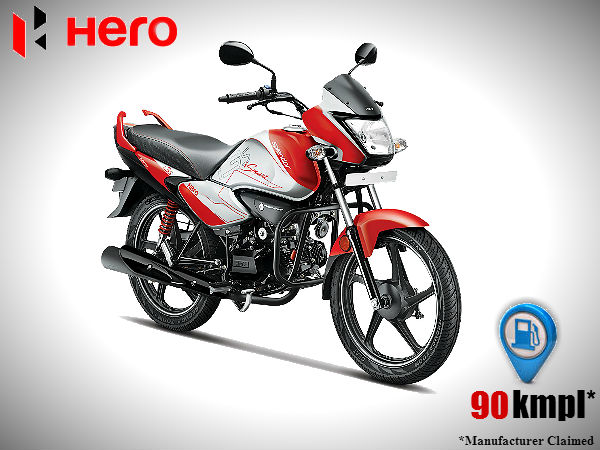 ஹீரோ ஐ-ஸ்மார்ட் மைலேஜ்