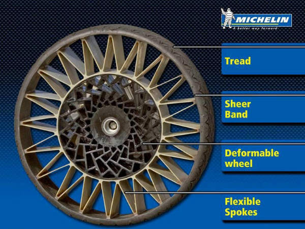 சிறப்பம்சங்கள்