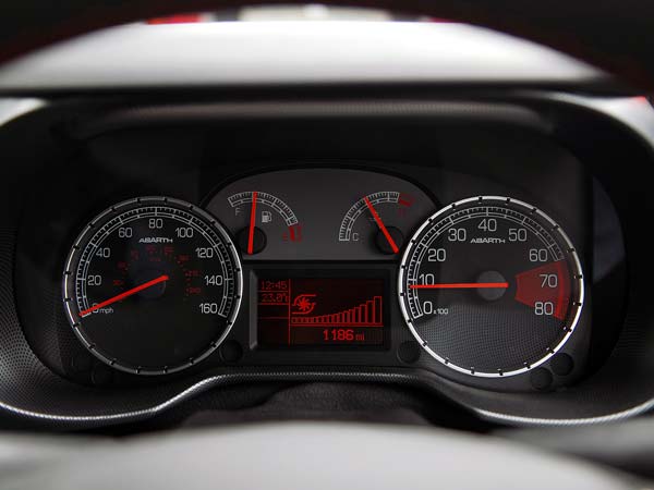 05. செயல்திறன்