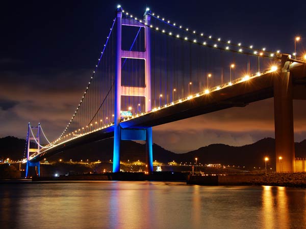 05. சிங் மா தொங்கு பாலம், சீனா