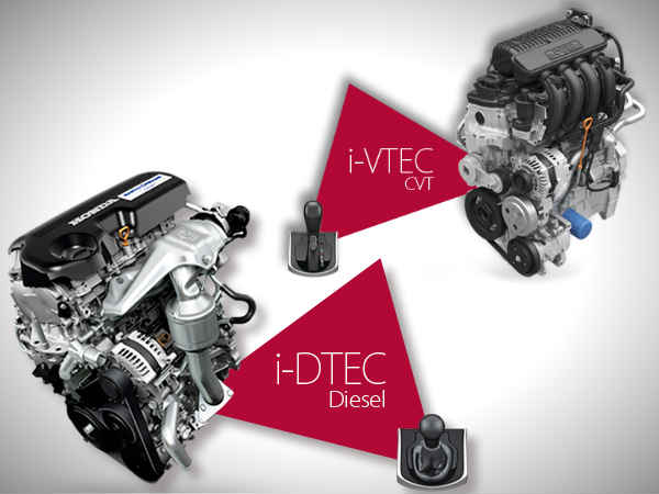  பெட்ரோல் மாடல்