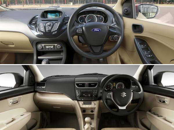 பாதுகாப்பு அம்சங்கள்