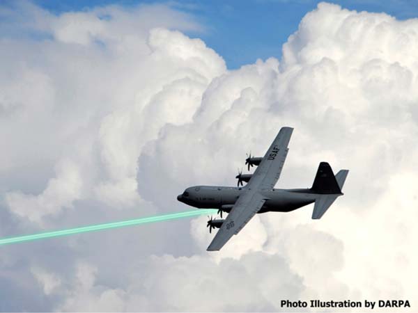 சோதனை தீவிரம்