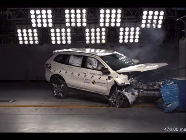 மதிப்பீடு