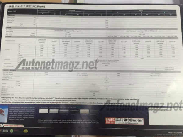 சஸ்பென்ஷன்,சக்கரங்கள்