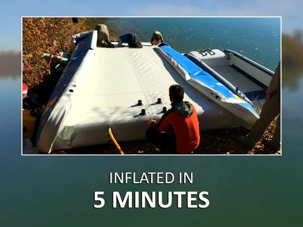 தனி நபர் பயன்பாடு