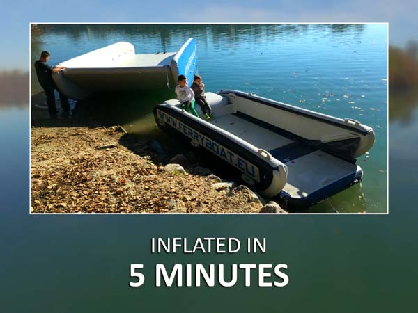 தினசரி பயன்பாடு