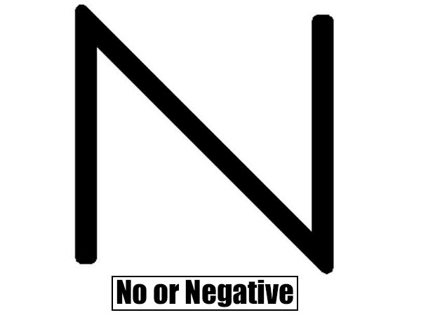 புரியவில்லை