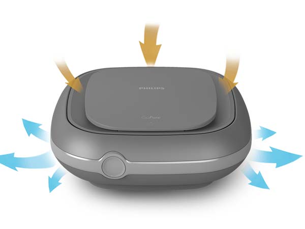 பிலிப்ஸ் ஃபில்டர் அறிமுகம் பிலிப்ஸ் ஃபில்டர் அறிமுகம்