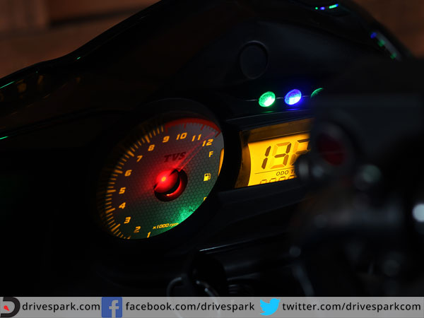 மீட்டர் கன்சோர் பேக்லிட்