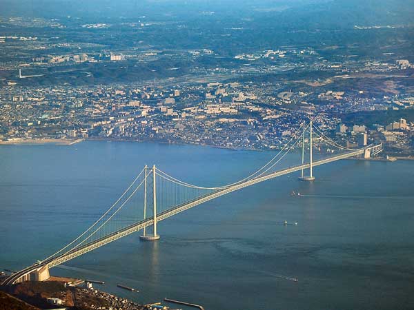 மற்றொரு பாலம்