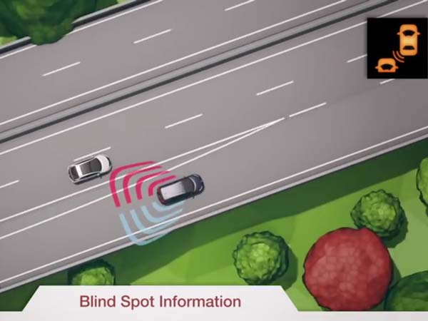 சந்தையில் பங்கு;