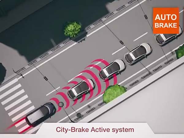 தற்போதைய தொழில்நுட்பங்கள்;