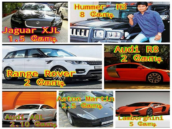 மதிப்பு