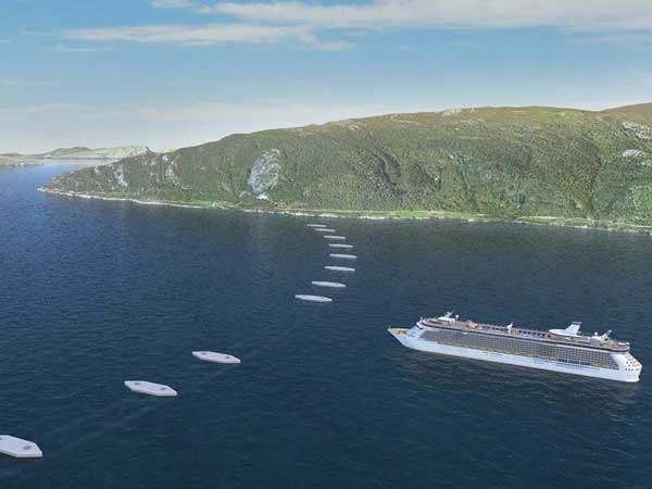 திட்ட மதிப்பீடு