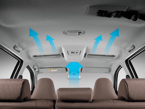 வசதிகள்