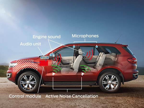 2.2 லிட்டர் இஞ்ஜின்;