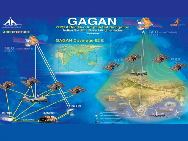 அனுகூலங்கள்