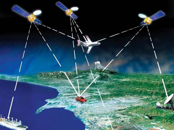 ஜிபிஎஸ் சிஸ்டம்