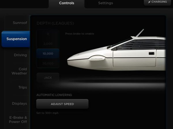 ஜேம்ஸ்பாண்ட் கார் ஜேம்ஸ்பாண்ட் கார்