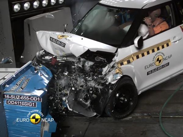 டாப் வேரியண்ட் மாடல்