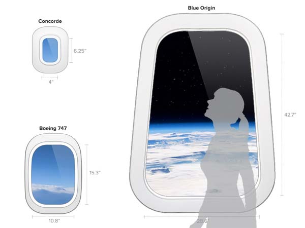 விண்வெளிக்கு சுற்றுலா அழைத்து செல்லும் ஆகாய கப்பல் ரெடி