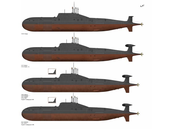 உலகின் மிகப்பெரிய நீர்மூழ்கி கப்பல் : டிமிட்ரி டான்ஸ்காய்