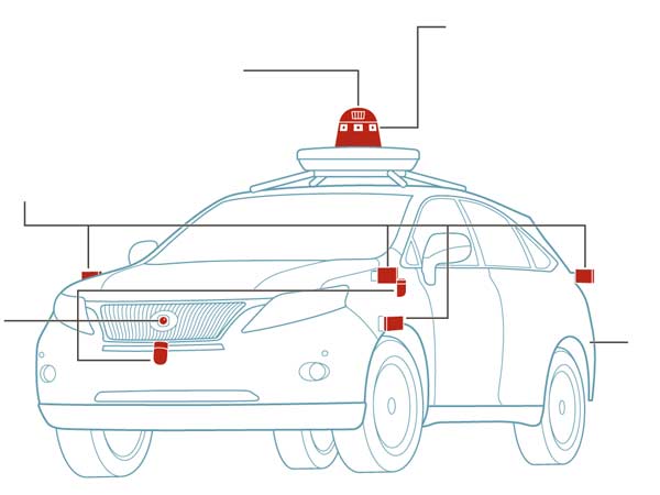 டிரைவரில்லா கார்கள் சோதனை: ஆப்பிள் நிறுவனத்திற்கு அனுமதி