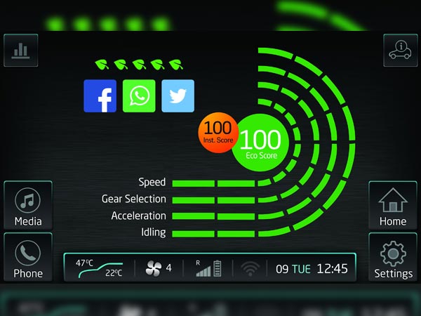 மஹிந்திரா எக்ஸ்யூவி500 காரில் கூடுதலாக புதிய அம்சங்கள்..!