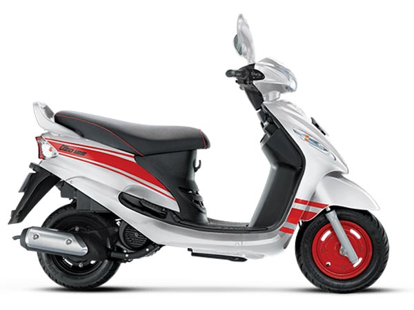 ஸ்கூட்டர் வாங்கவுள்ளீர்களா..? அப்போது அவசியம் இதை படியுங்கள்...!