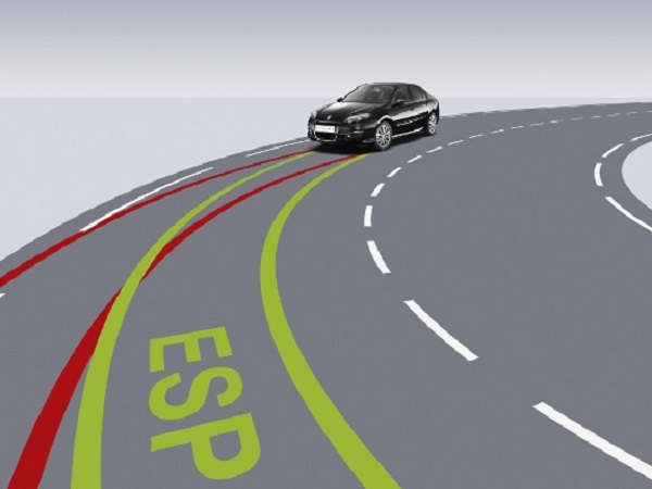 எலக்ட்ரானிக் ஸ்டெபிளிட்டி கண்ட்ரோல்