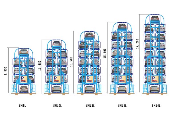 உலகின் பிரம்மாண்டமான டாப்-10 கார் பார்க்கிங் இடங்கள்!