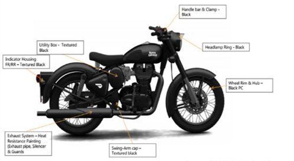 ராயல் என்ஃபீல்டு கிளாசிக் சிரீஸில் ஒரு புதுமை..!!