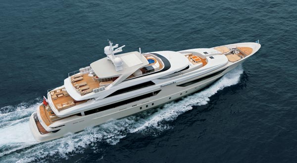 அம்பானி படகு