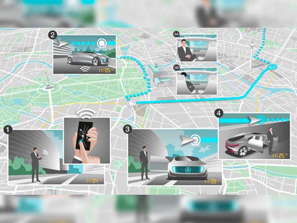 வாடகையாக வந்த டெஸ்லா காரை வறுத்து தின்ற டெய்ம்லர்...!!