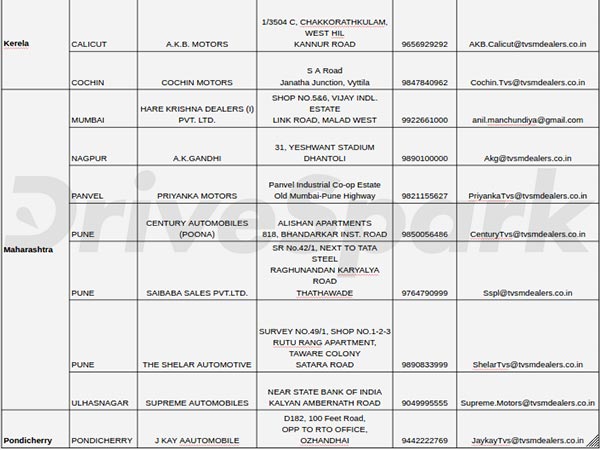 டிவிஎஸ் அப்பாச்சி ஆர்ஆர் 310 பைக்கிற்கான டீலர்ஷிப் விவரங்கள்..!!