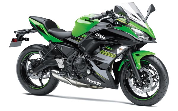 04. கவாஸாகி நின்ஜா 650