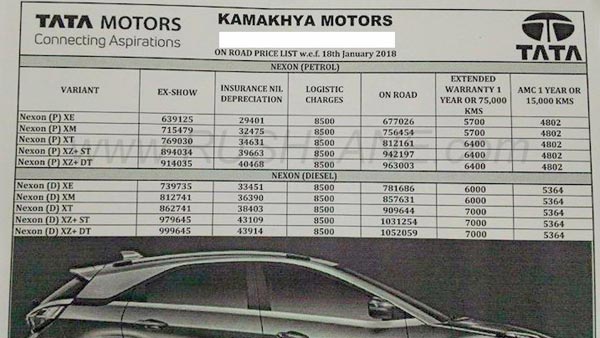 டீலரின் ஹேண்ட்லிங் சார்ஜ் மோசடியை அம்பலப்படுத்திய டாடா நெக்ஸான் வாடிக்கையாளர்! 