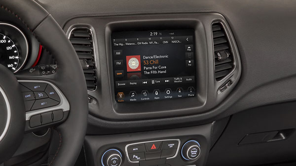 விரைவில் வரும் புதிய ஜீப் காம்பஸ் ட்ரெயில்ஹாக் எஸ்யூவி குறித்த சிறப்பு கண்ணோட்டம்!