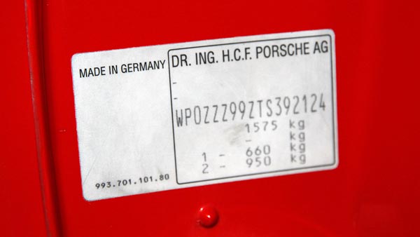 பயன்பாடுத்திய காரை வாங்குவது எப்படி? முழு அலசல்